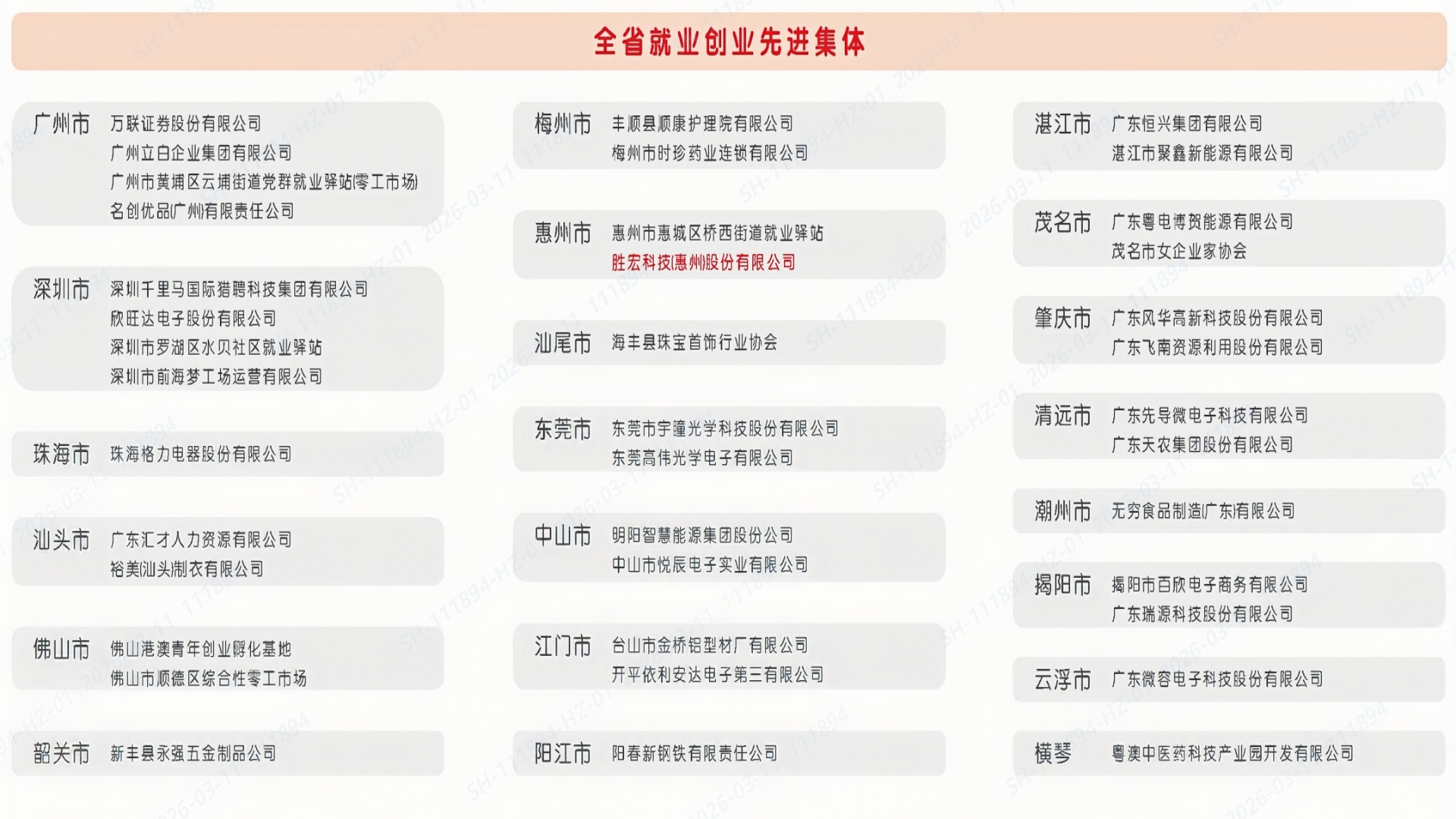 我司榮獲“全省就業(yè)創(chuàng)業(yè)先進(jìn)集體”榮譽(yù)稱號(hào)